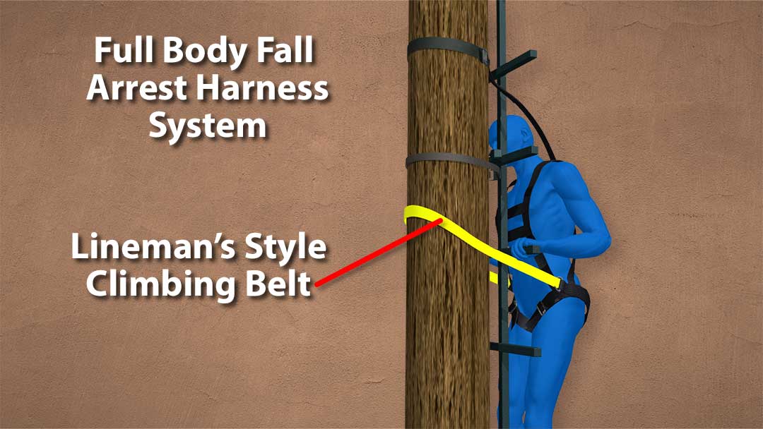Harness and Lineman Climbing Belt Safety - PARTS OF A HARNESS